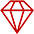 質(zhì)量保障